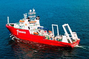 Fugro Brasilis