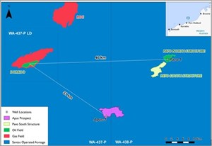 Pavo field location map, Bedout Sub-Basin, offshore Western Australia