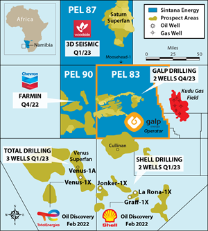 map of Sintana&#x27;s Orange basin drilling campaign