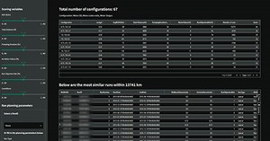 Table 2. Motor PSC web app UI. User inputs are on the sidebar (left) including KPI importance weights (scoring variables). Motor PSC recommendations are shown on the table at top right.